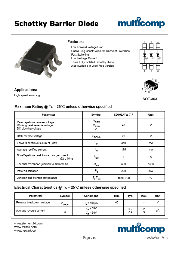 SD103ATW-7-F