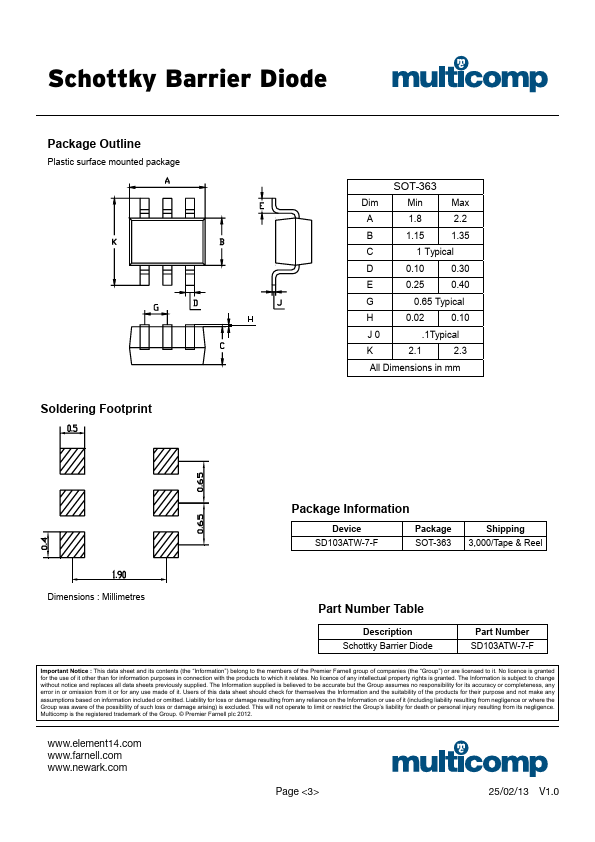 SD103ATW-7-F