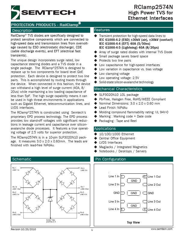 RClamp2574N