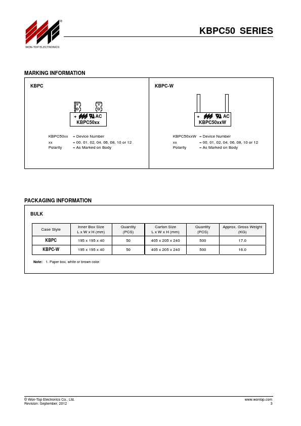 KBPC5010