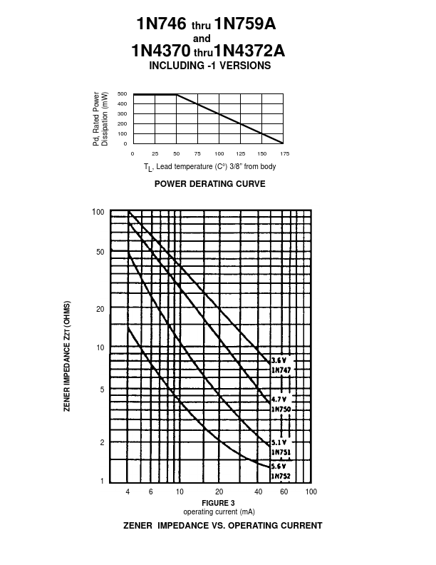 1N4370A