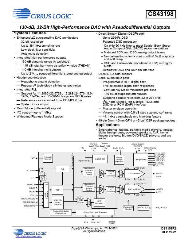 CS43198