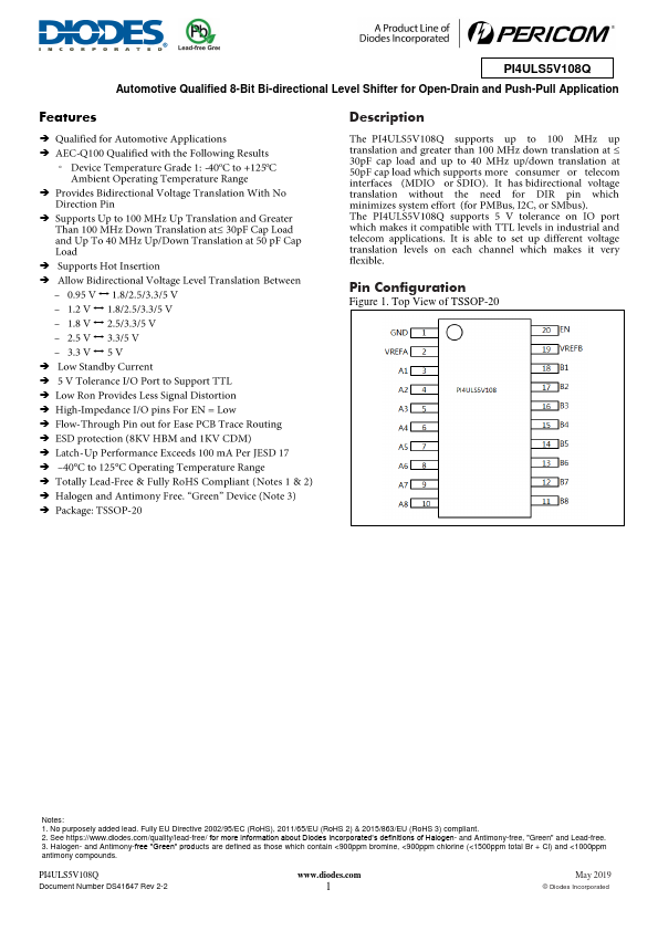 PI4ULS5V108Q