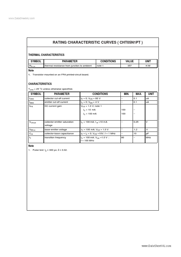 CHT05N1PT