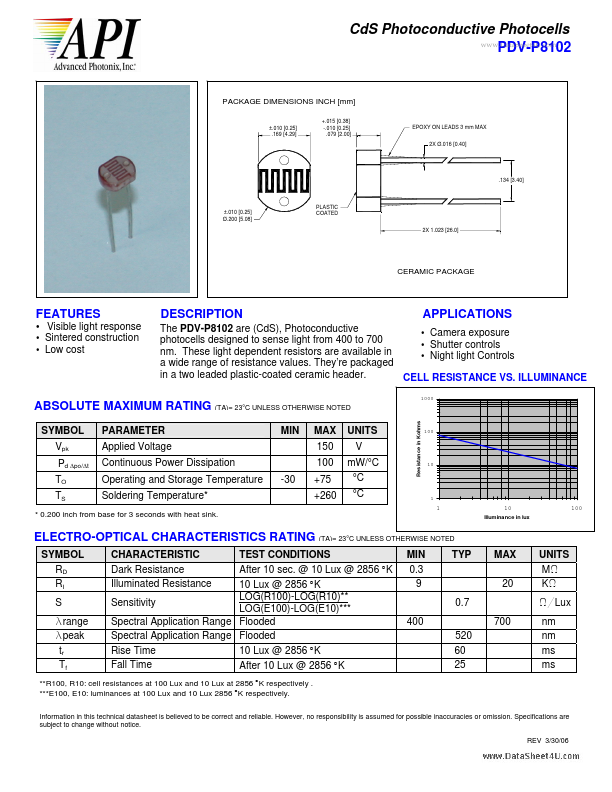 PDV-P8102