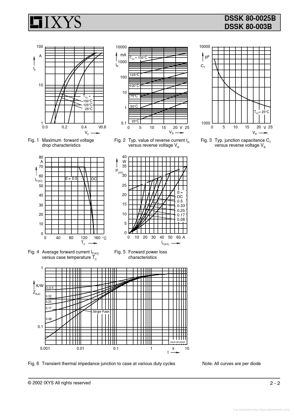 DSSK80-003B