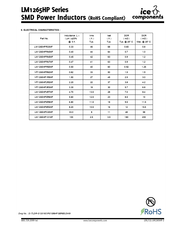 LM1265HPR50MF