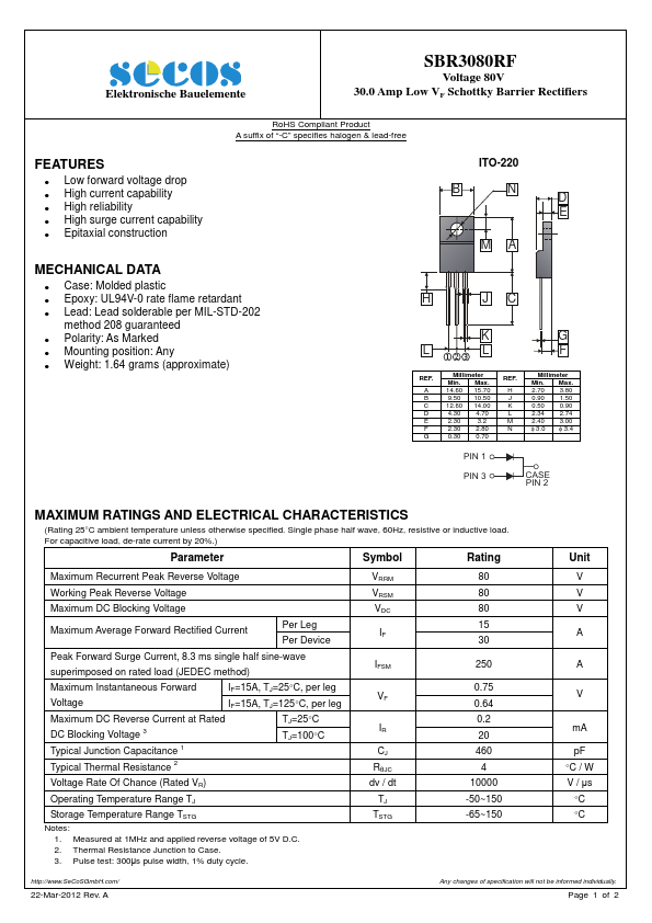 SBR3080RF