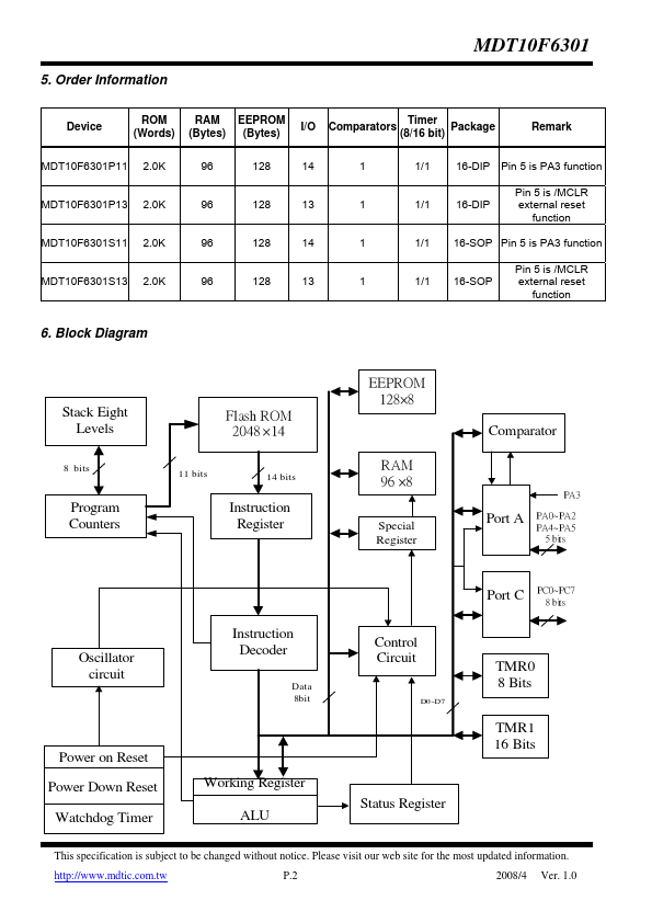 MDT10F6301