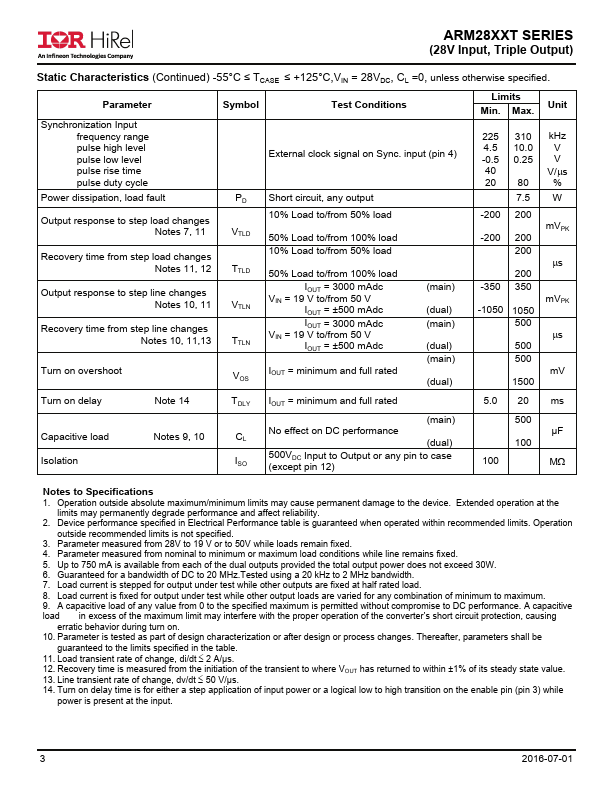 ARM2815T