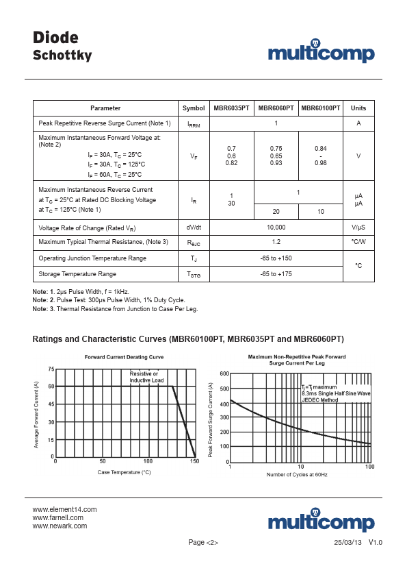 MBR60100PT