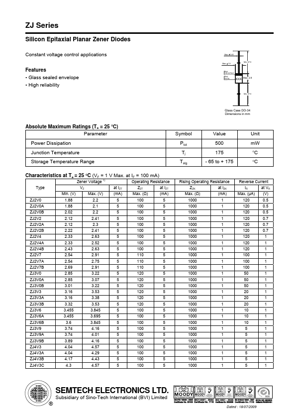 ZJ20