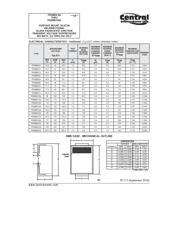 P6SMB170A