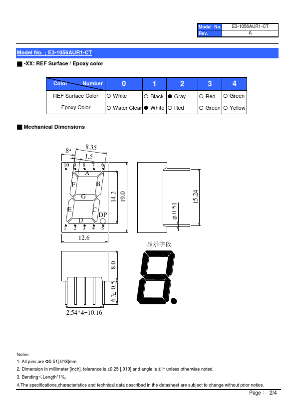 E3-1056AUR1-CT