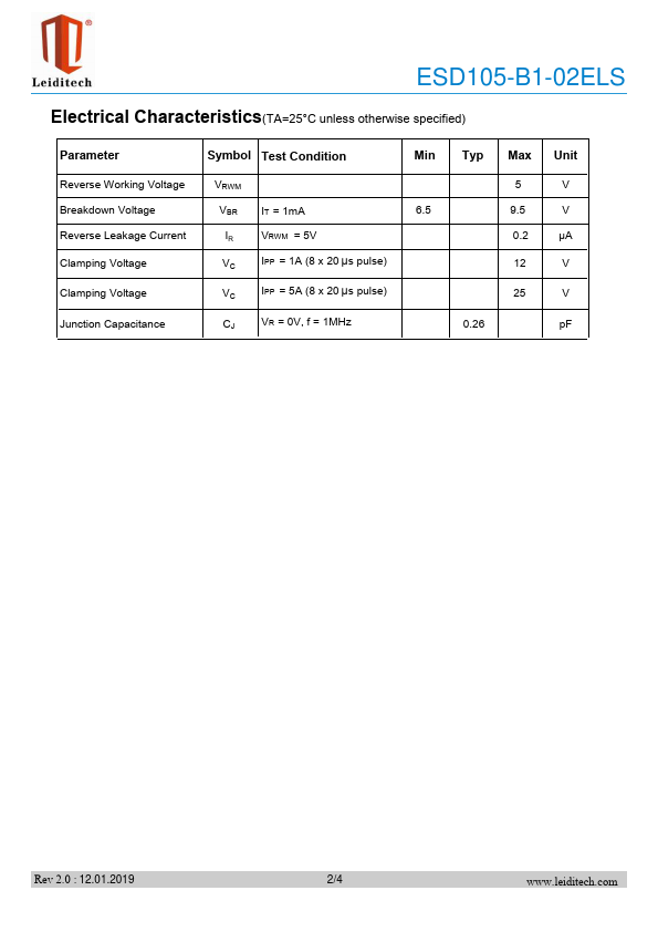 ESD105-B1-02ELS