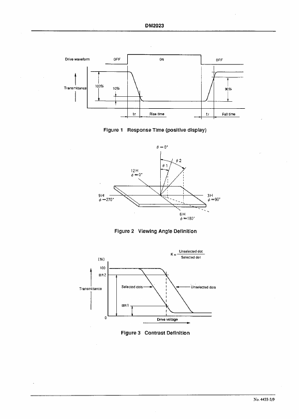 DM2023-0HL3