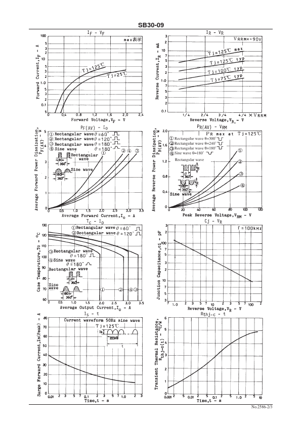 SB30-09