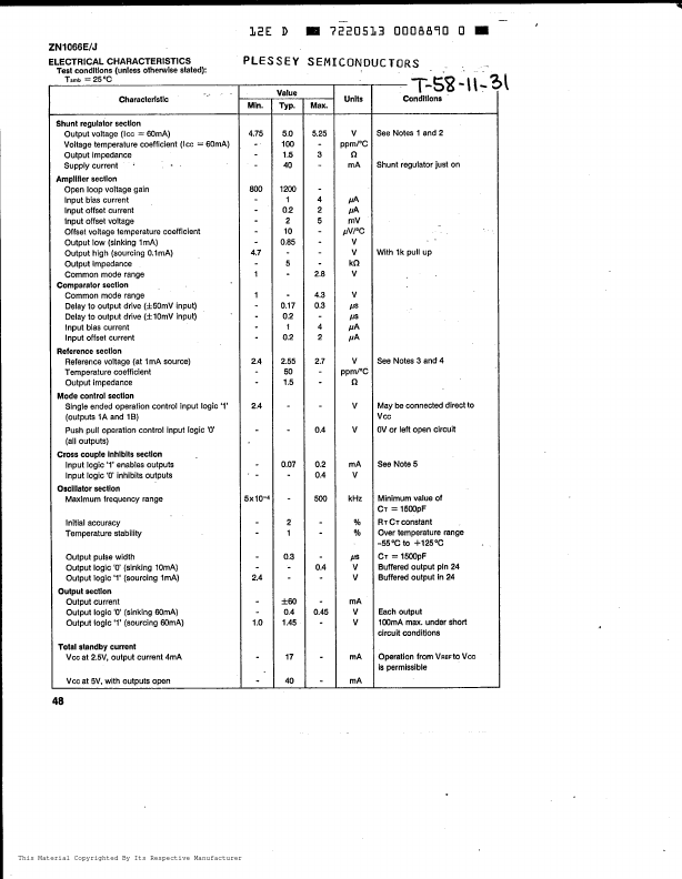 ZN1066