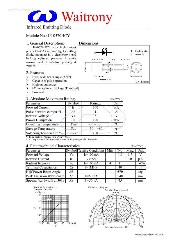 IE-0570HCY