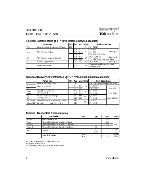 HFA08TB60