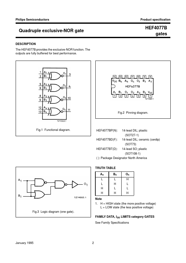 HEF4077B