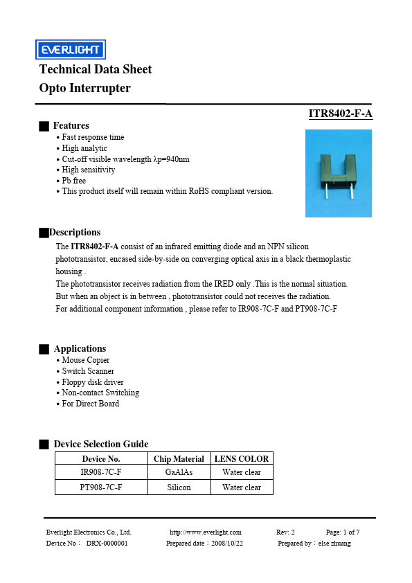 ITR8402-F-A