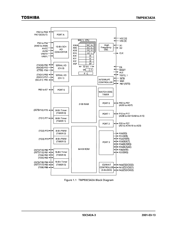 TMP93CS42A