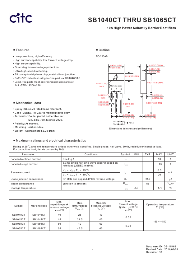 SB1040CT