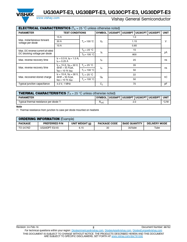 UG30APT-E3