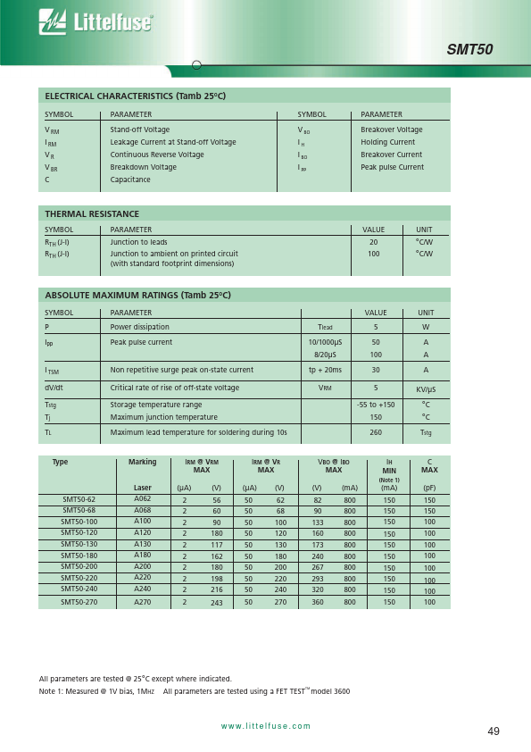 SMT50-120