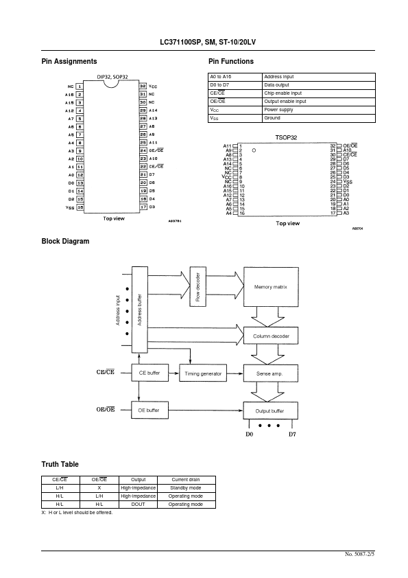 LC371100SP-10LV