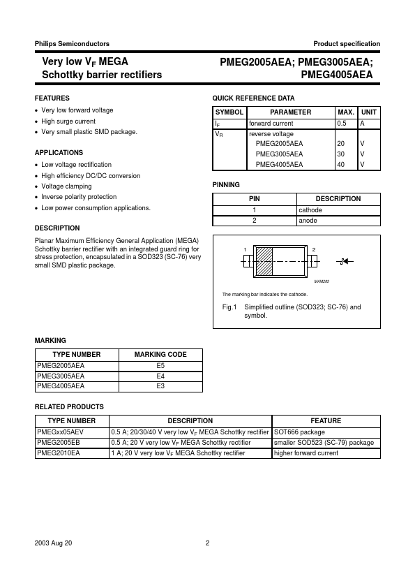 PMEG3005AEA