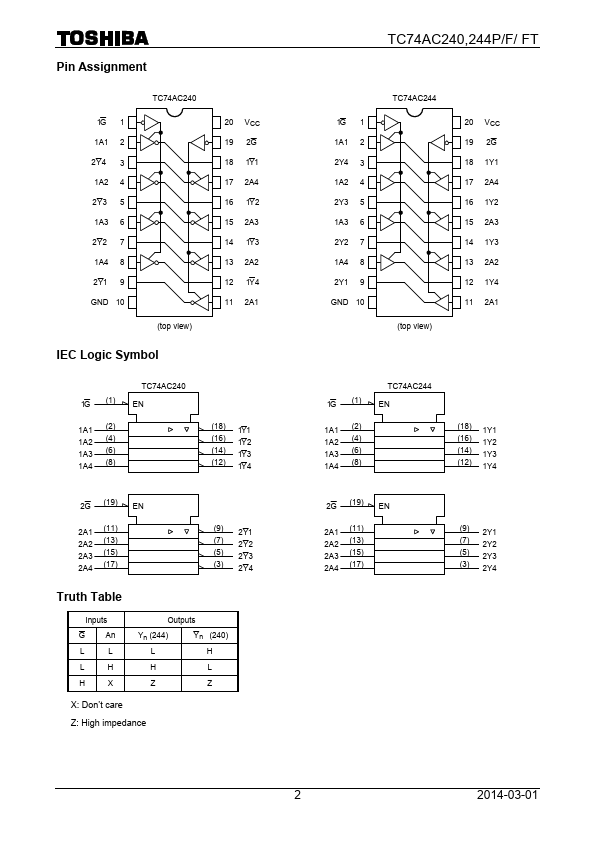 TC74AC240P