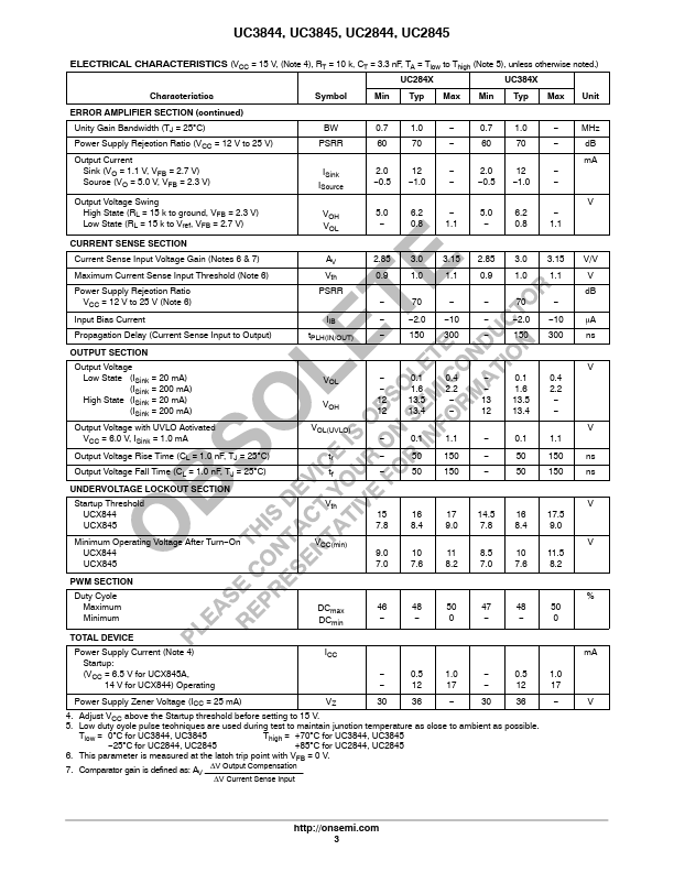 UC3844