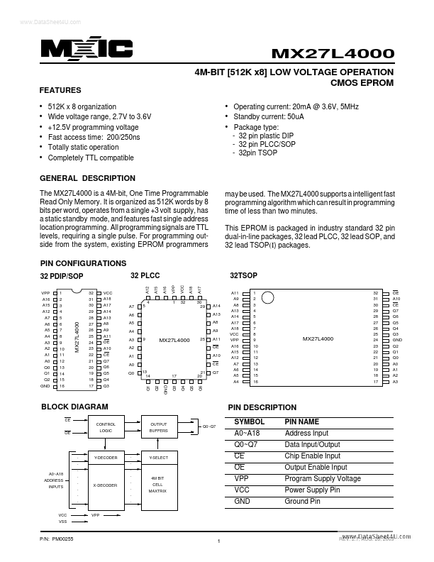 MX27L4000