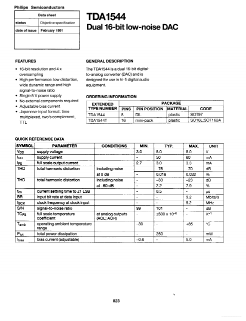 TDA1544