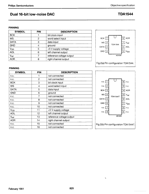 TDA1544