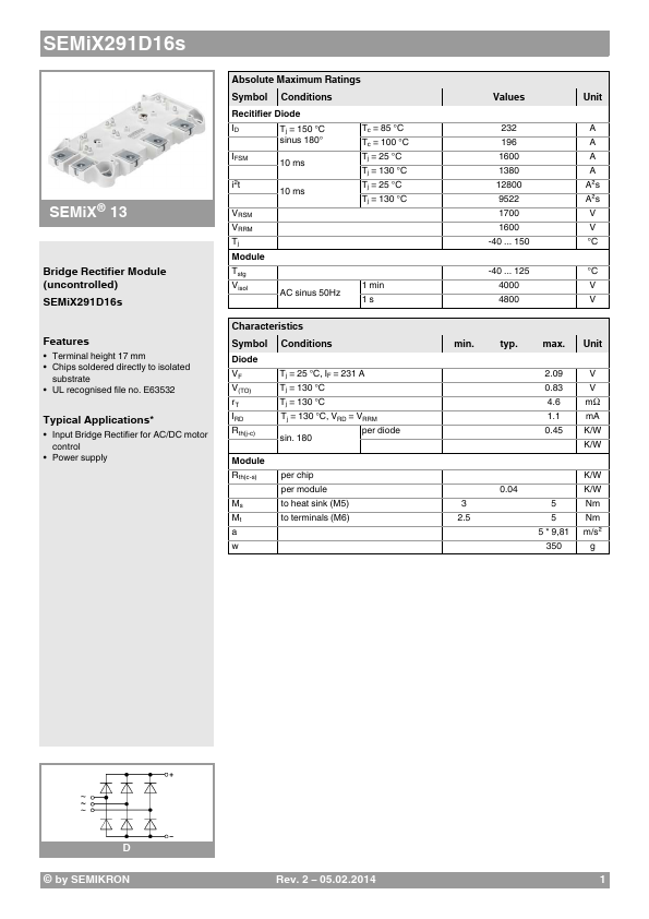 SEMiX291D16s