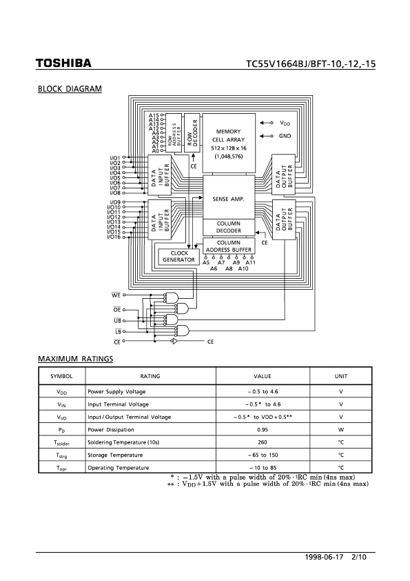 TC55V16648BFT-10