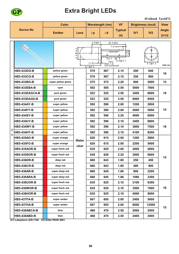 HB5-434FY-B