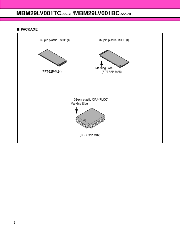 MBM29LV001BC-55