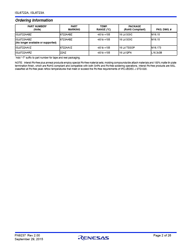 ISL6722A