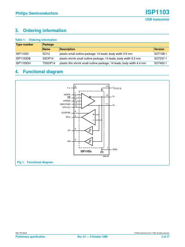 ISP1103DB