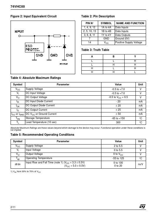 74VHC00