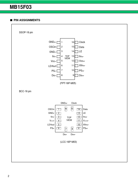 MB15F03