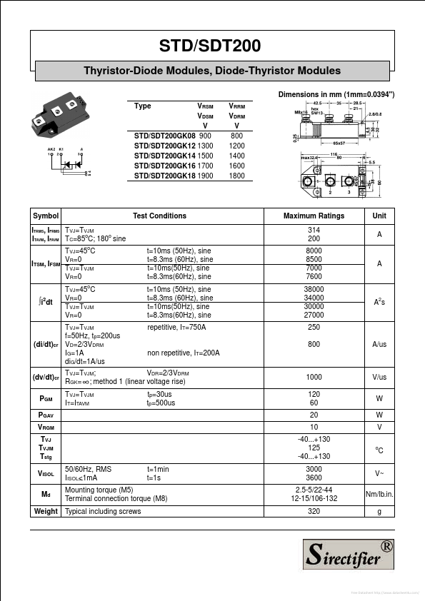 STD200