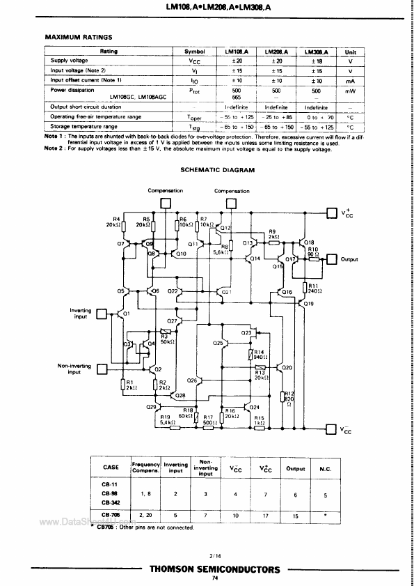 LM108