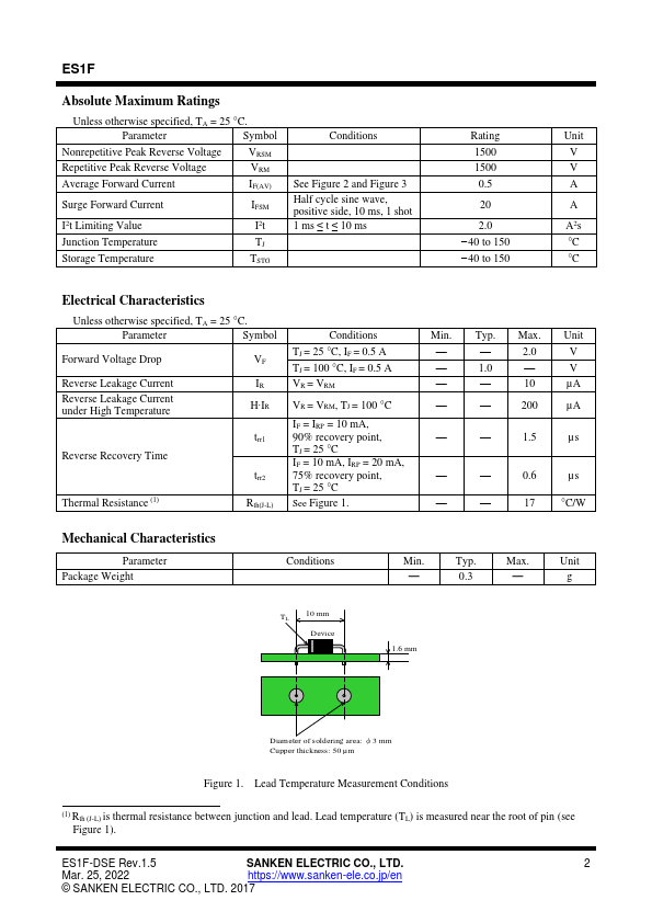 ES1F