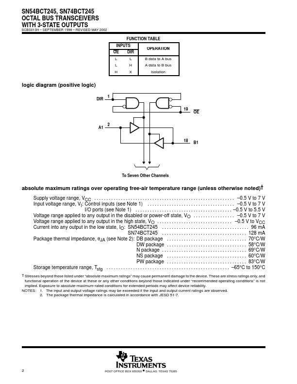 SN74BCT245N