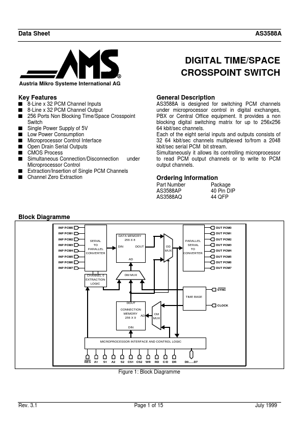 AS3588A